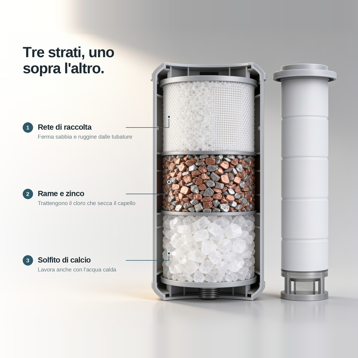 Soffione Doccia+
