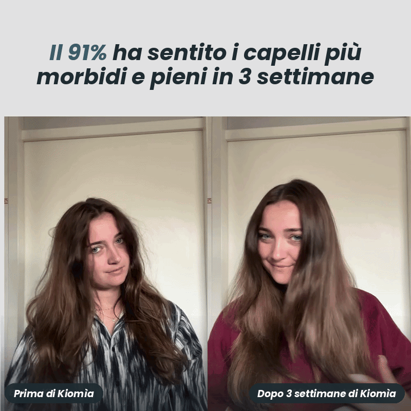 Soffione Doccia Pro+