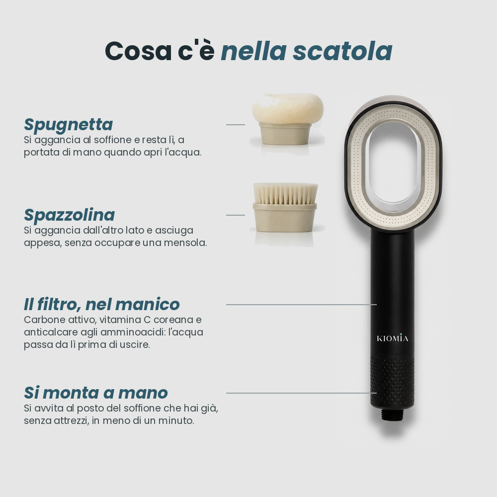 Soffione Doccia Pro+